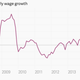 Image for article titled The Saudi stimulus will supercharge American consumers